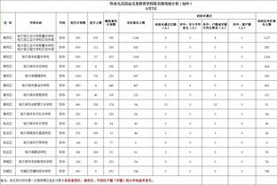 恩佐：去年我们赛前更衣室庆祝巴西在世界杯出局，被斯卡洛尼批评